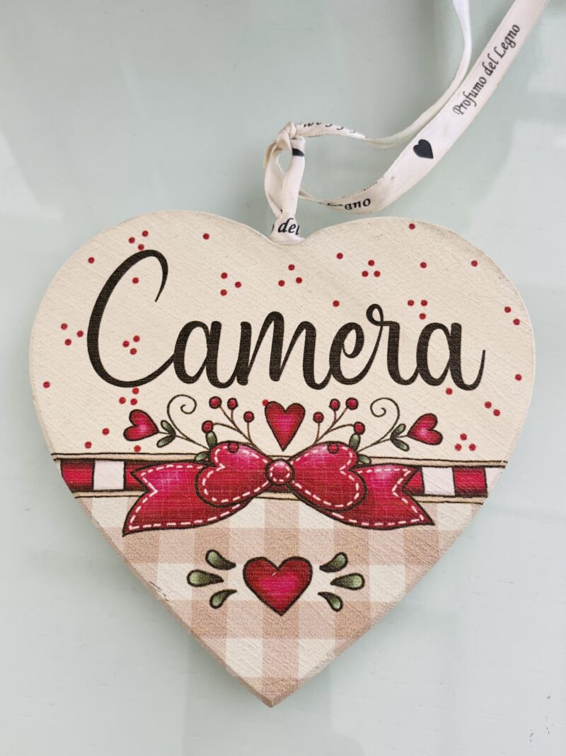 Cuore tag Camera